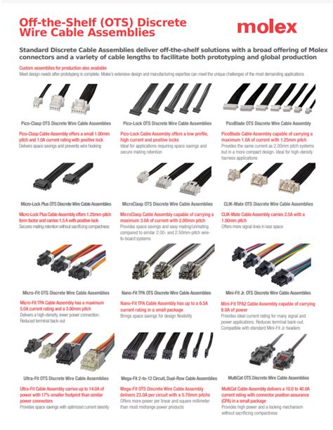 Molex Connector Terminal Types | edu.svet.gob.gt