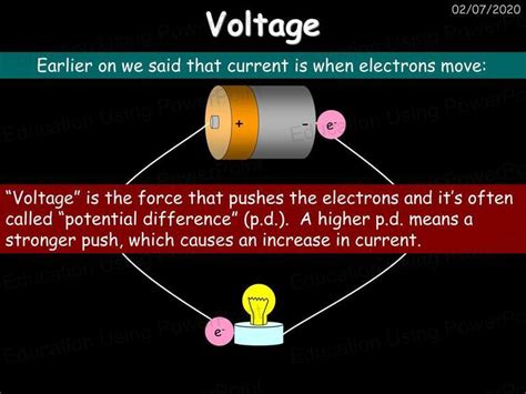 Electricity And Magnetism Education Using Powerpoint