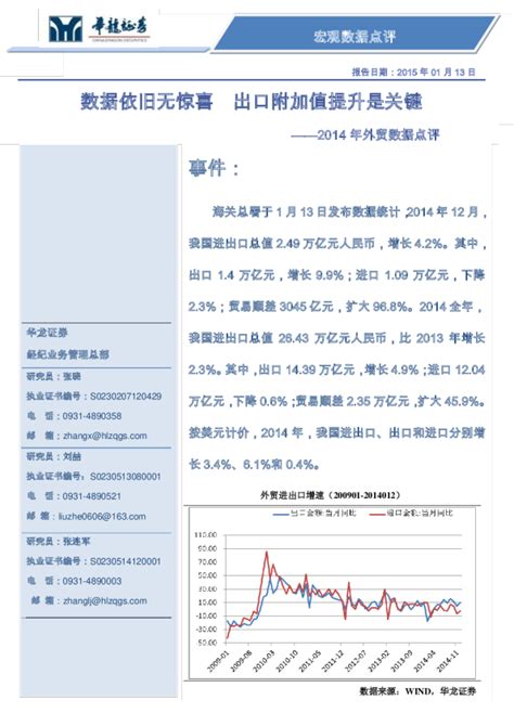 2014年外贸数据点评：数据依旧无惊喜 出口附加值提升是关键