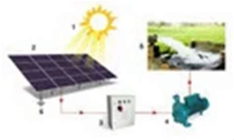 Solar Pumping System For Agriculture 240 V AC In Coimbatore Sakthi