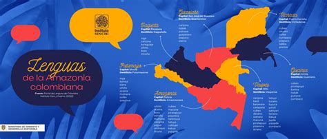 Qual A Lingua Da Colombia - Las 68 Lenguas Colombianas _ Lenguas indígenas: este es el plan para su ...