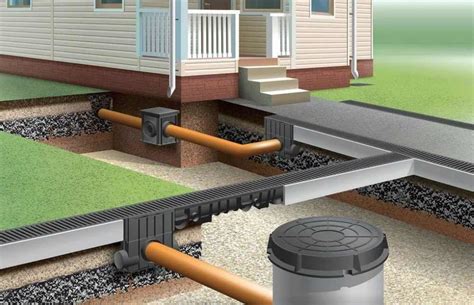 Устройство дренажной системы для газона - Москва и Подмосковье