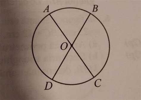 4 În figura alăturată este reprezentat cercul de centru O punctele A