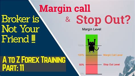 What Is Margin Call And Stop Out In Forex Trading P A To Z Forex