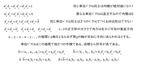 1次変換と行列式