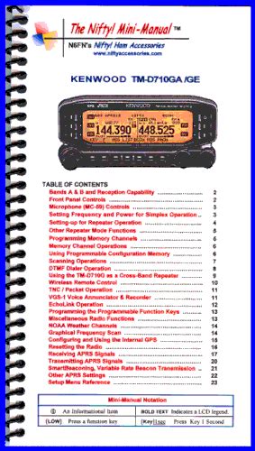 Nifty Manual Yaesu Ftm Dr Mini Manual Radioworld Uk