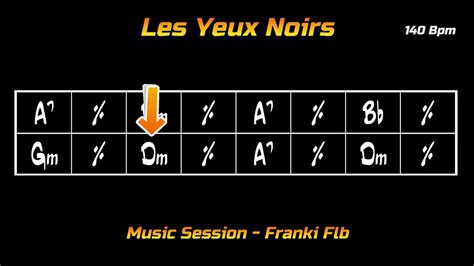 Les Yeux Noirs Dark Eyes Bpm La Pompe Training Gypsy Jazz Backing