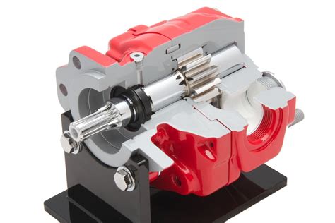 Muncie Pumps Hydraulic Pto Pumps By Muncie Power Products