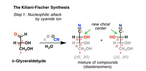 The Ruff Degradation And Kiliani Fischer Synthesis Synthesis Chemistry Amino Acids