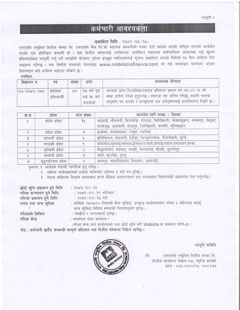 Nmb Laghubitta Vacancy Vacancy Hamrogyan