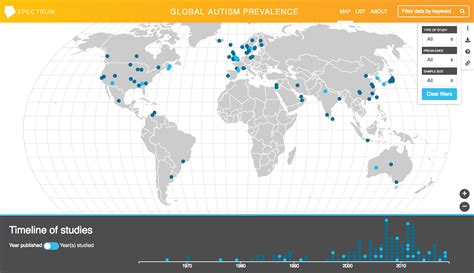 Spectrum Global Autism Prevalence Map