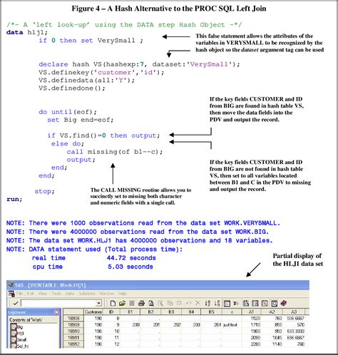 A Hash Alternative To The Proc Sql Left Join Semantic Scholar