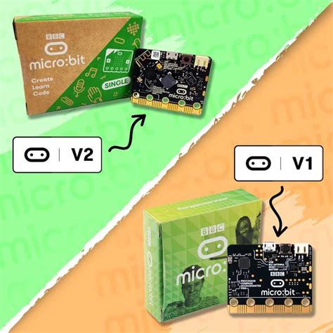 Bbc Micro Bit Mainboards