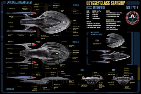 Thomas Marrone Art Director Portfolio Odyssey Class U S S Enterprise Ncc 1701 F