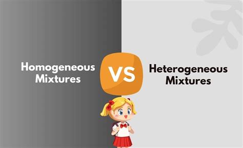 Homogeneous Mixtures vs. Heterogeneous Mixtures - What's the Difference ...