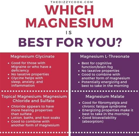 The Best Magnesium Supplements For Migraine Cnn Times Idn