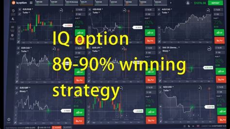 Iq Option Strategy 2019 85 Wining Prediction Live Real Account