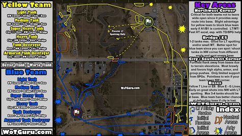 Wot Highway Map