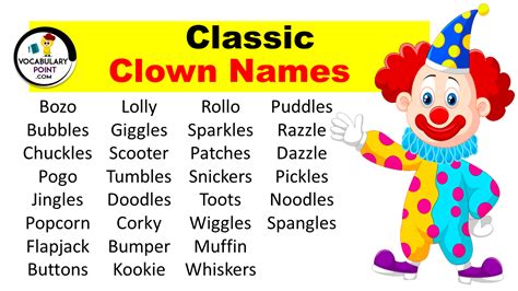 230 Clown Names Classic Scary And Funny Vocabulary Point