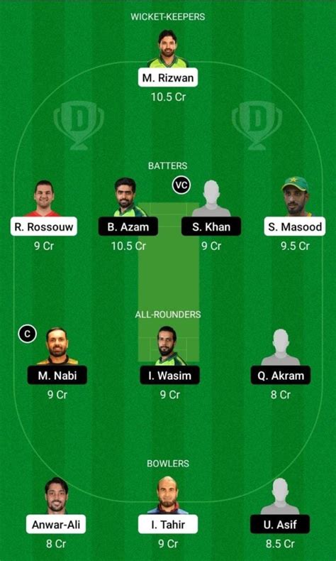 Mul Vs Kar Dream11 Prediction Today Match Psl 2022 Live Score Team