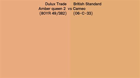 Dulux Trade Amber Queen Yr Vs British Standard Cameo C