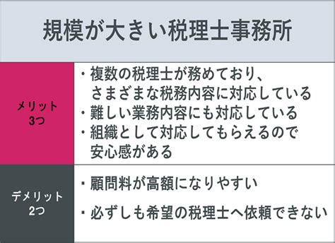 「良い」税理士の探し方6つと見極めるポイントを解説