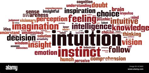 Intuition Word Cloud Concept Vector Illustration Stock Vector Image