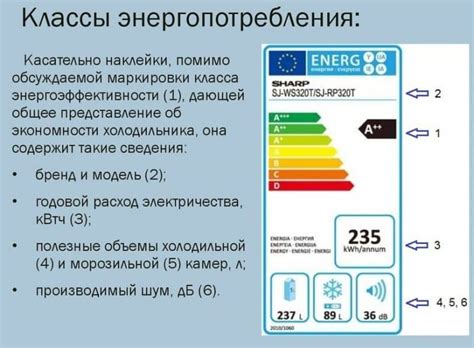 Класс энергопотребления холодильника: какой лучше выбрать и в чем их ...