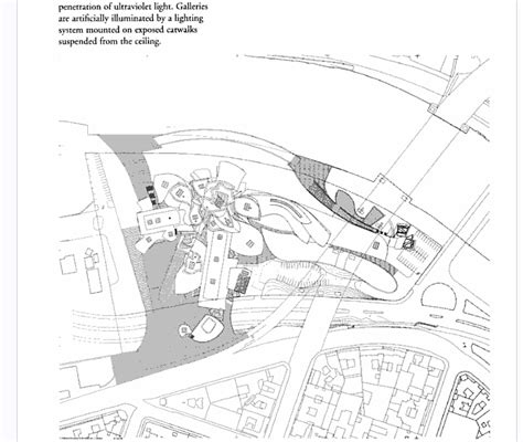 Guggenheim Museum Bilbao Plan