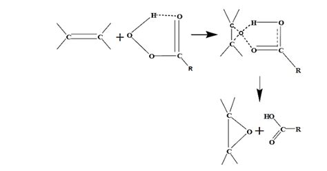 Reactions From The Epoxidation Process [12] Download Scientific Diagram