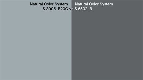 Natural Color System S 3005 B20g Vs S 6502 B Side By Side Comparison