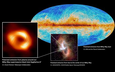 Erstes Bild Der Magnetfelder Ums Schwarze Loch Event Horizon