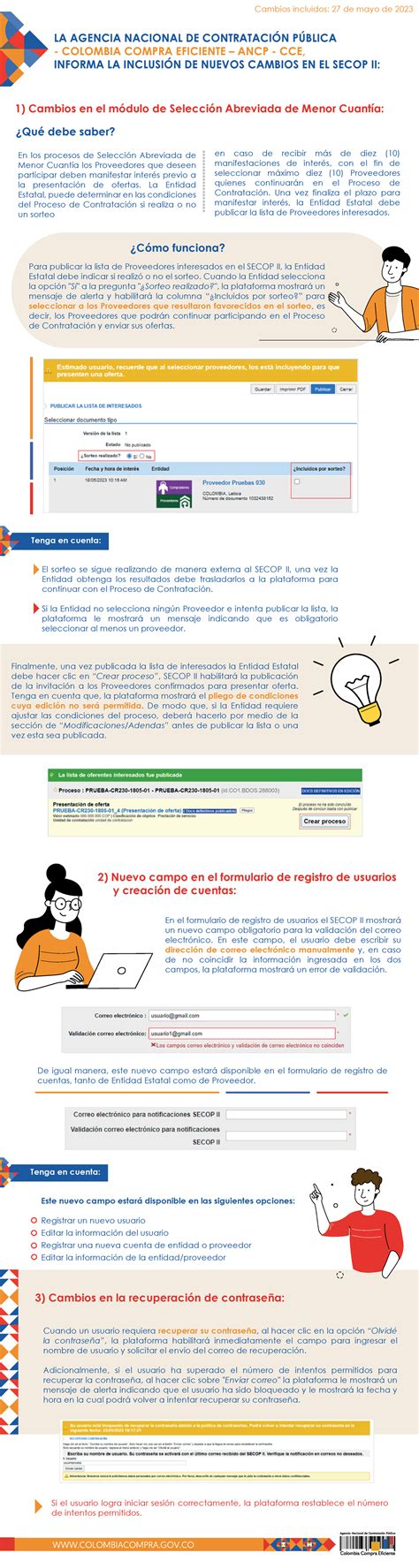 25 Mayo Infografia Practice LA AGENCIA NACIONAL DE CONTRATACIN P