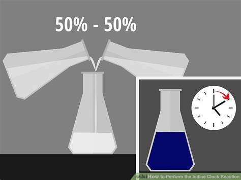 How to Perform the Iodine Clock Reaction: 11 Steps (with Pictures)