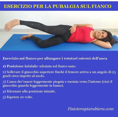 Fisioterapia Per La Pubalgia E 9 Esercizi Di Riabilitazione Artofit