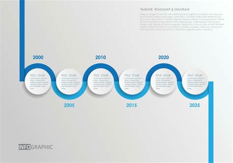 Zeitleiste Roadmap Projekt Diagramm Infografik Vorlage Zum Gesch Ft