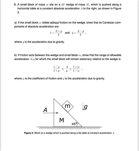 Solved A Small Block Of Mass M Sits On A Wedge Of Mass M Which