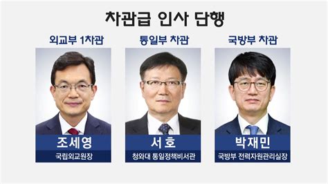 문 대통령 외교·통일·국방 차관 동시 교체차관급 9명 임명 네이트 뉴스