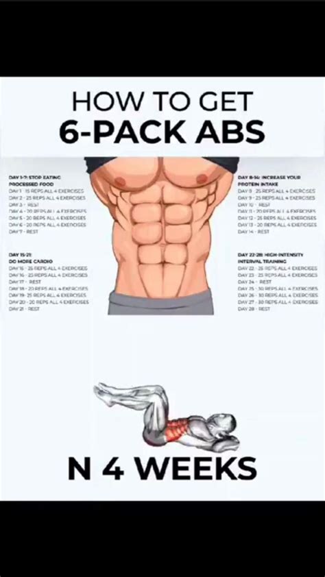 Best 6 Pack Abs Workout At Home Strong Abs Artofit