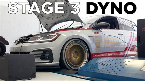 2018 VW GTI MK7 5 Stage 3 Dyno YouTube