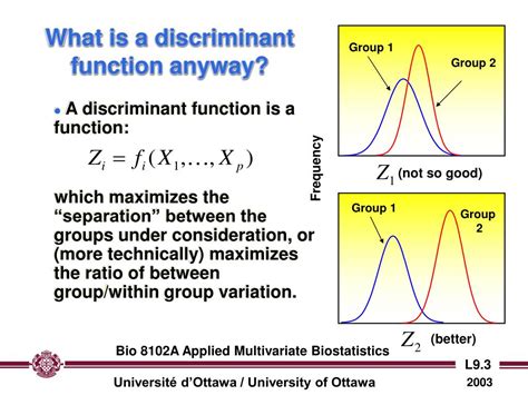 PPT Lecture 9 Discriminant Function Analysis DFA PowerPoint