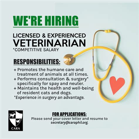 We're Hiring: Licensed Veterinarian - CARA Welfare Philippines