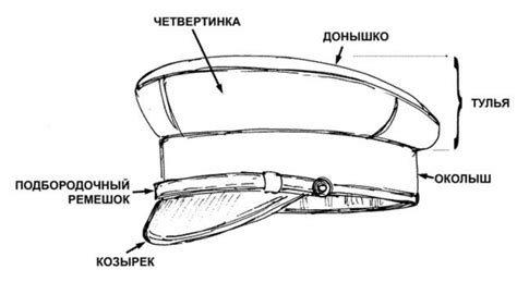 Выкройка фуражки или картуза | Мастерская рукоделия Алёны Масловой ...
