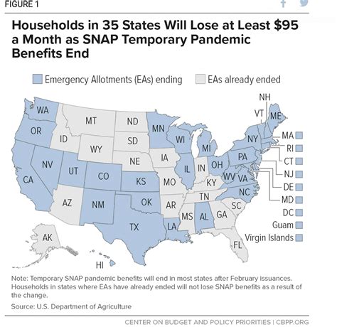 Pandemic Era Food Stamp Benefits Are About To End Abc News