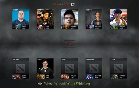 Onyx Vs Wheel Match On The Kiev Major Dota