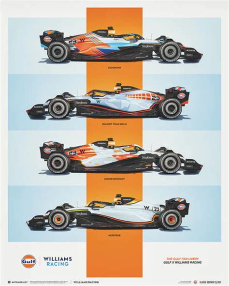 Art Print Williams Racing Gulf Fan Livery 2023 Automobilist Posters Wall Art