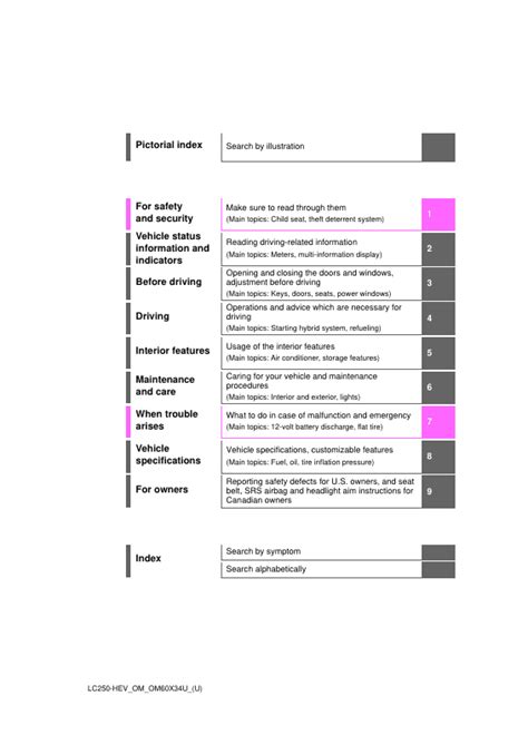 Toyota Land Cruiser Owner S Manual Pdf Pages