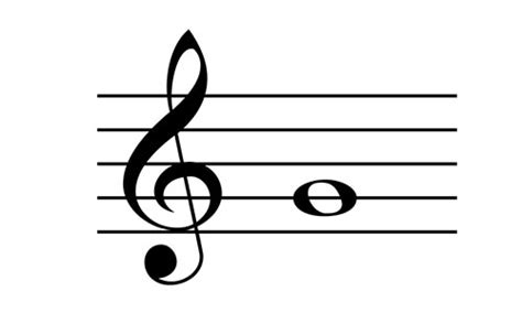 Treble Clef - Music Theory Academy - Learn the notes of the Treble Clef