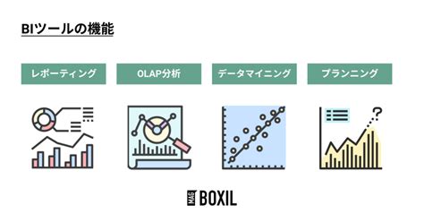 BIツールとは 初心者向けにわかりやすく図解 機能や目的 BOXIL Magazine