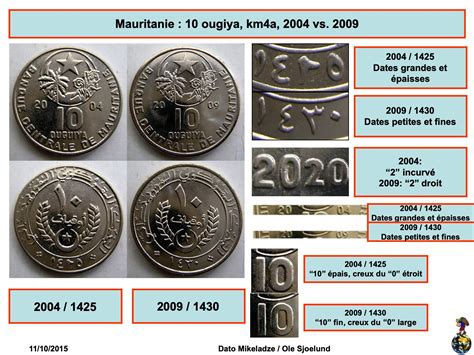 Ouguiya Mauritanie Numista